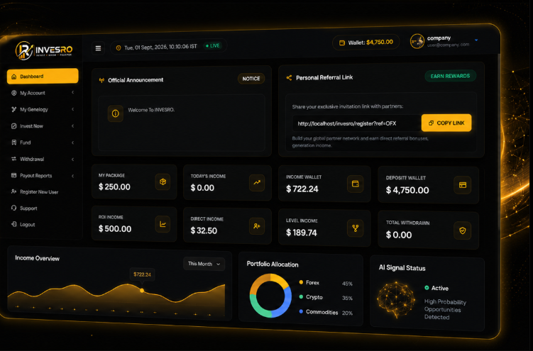 INVESRO User Dashboard Preview